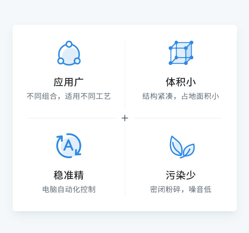 錘式粉碎機(jī)特點(diǎn)
