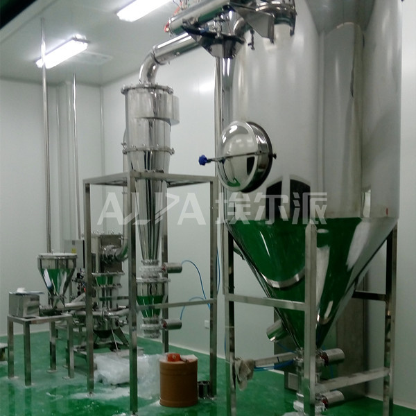 潑尼松龍醫(yī)藥中間體氣流粉碎機生產(chǎn)線