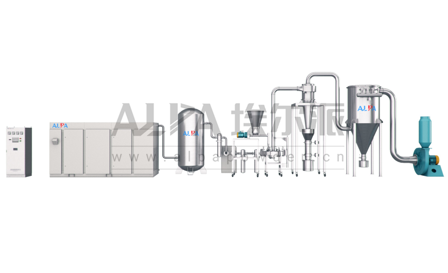 埃爾派積極參與醫(yī)藥項(xiàng)目，助力健康產(chǎn)業(yè)發(fā)展